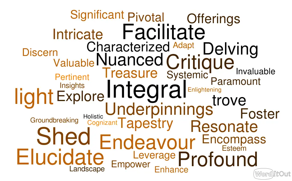 Common Words Generated by AI