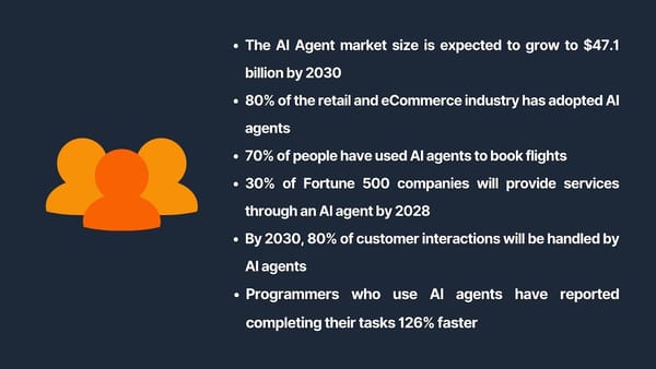 AI Agents Statistics 2025