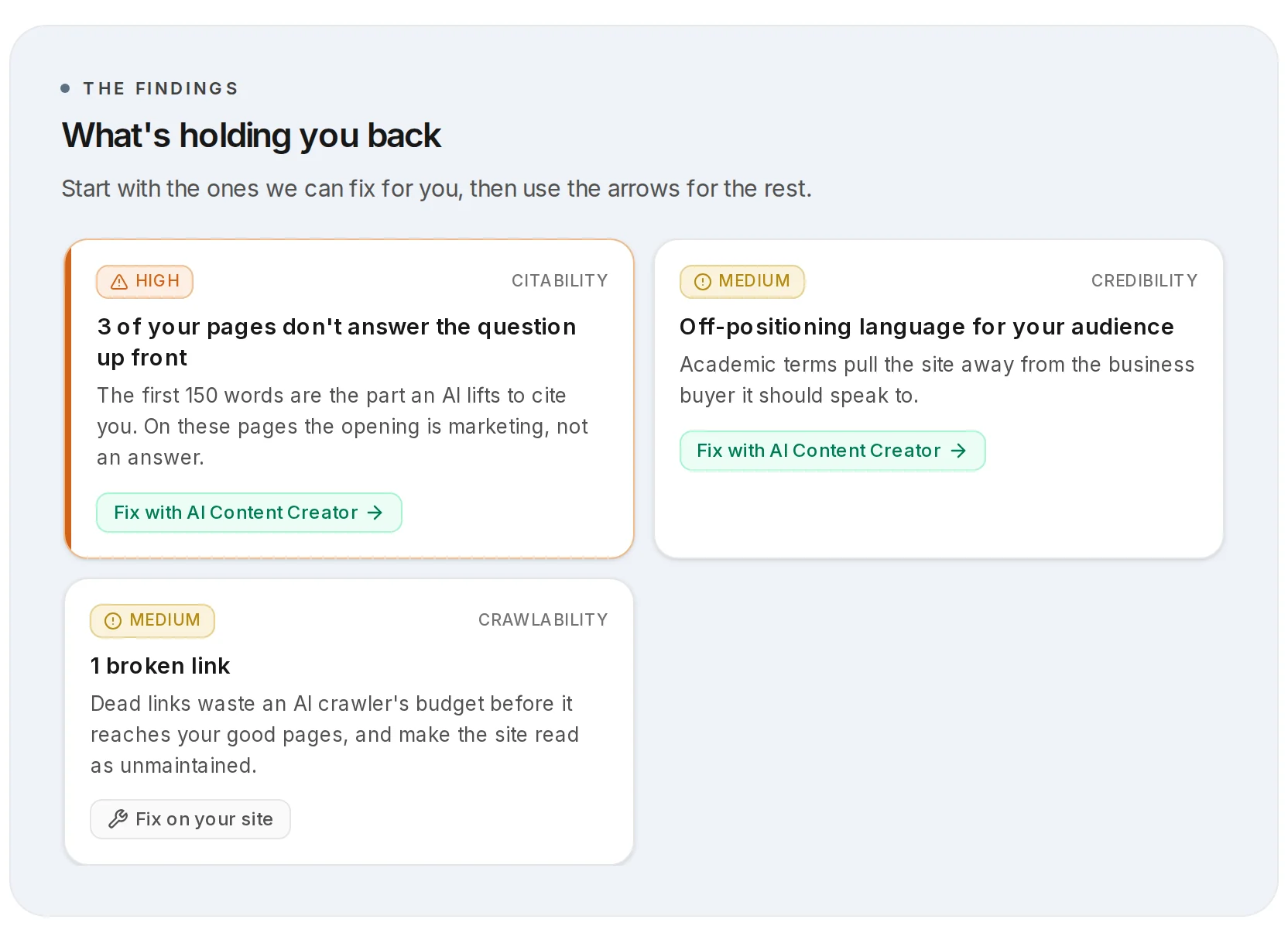 Report findings: three pages that don't answer the question up front, off-positioning language and one broken link, each with its severity