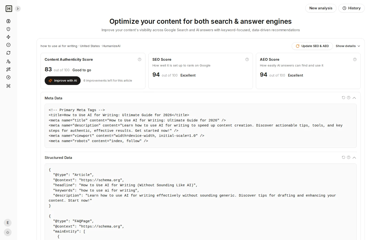 Meta Data, Structured Data and Social panels under the scores